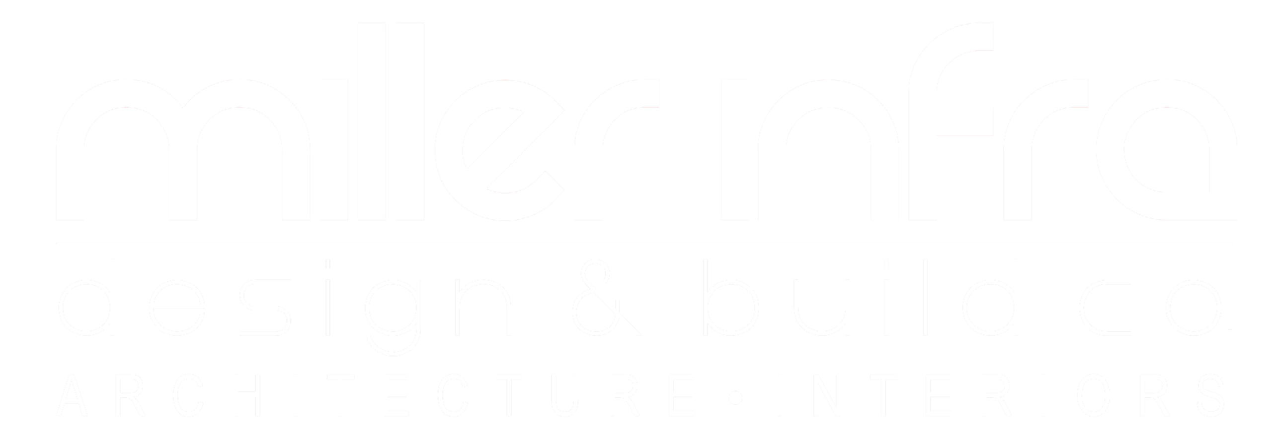 miller infra outline 1